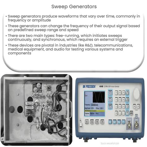 online sweep generator.